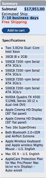 Mac Pro Pricing